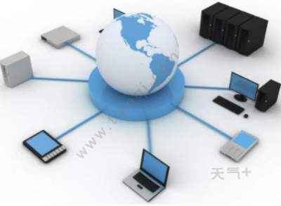 软件工程 最具就业前景的专业之一