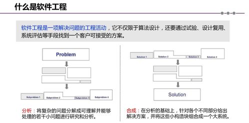 软件工程 从概念到实践的体系化探索