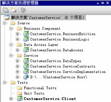 Web Service Software Factory入门指南 UML软件工程组织与火龙果软件实践